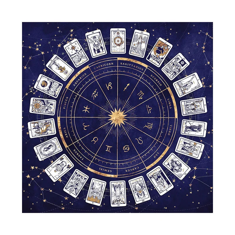 Zodiac Astrology  Chart Spread Tarot Reading  Table Cloth Witches Quarters Decor Altar