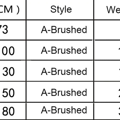 Tarot Tapestry Wheel of the Zodiac Astrology Chart Wall Hanging Scarf Altar cloth tarot cloth tarot deck Sun and Moon Home Decor