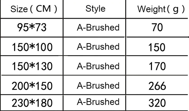 Tarot Tapestry Wheel of the Zodiac Astrology Chart Wall Hanging Scarf Altar cloth tarot cloth tarot deck Sun and Moon Home Decor